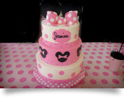Girl Birthday Cakes
